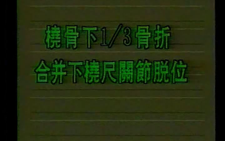 盖氏骨折,剪辑自1994年《中国骨伤学》,添加字幕供中医骨伤爱好者学习哔哩哔哩bilibili