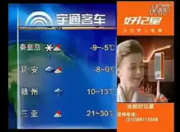 Скачать видео: 天气预报片尾曲