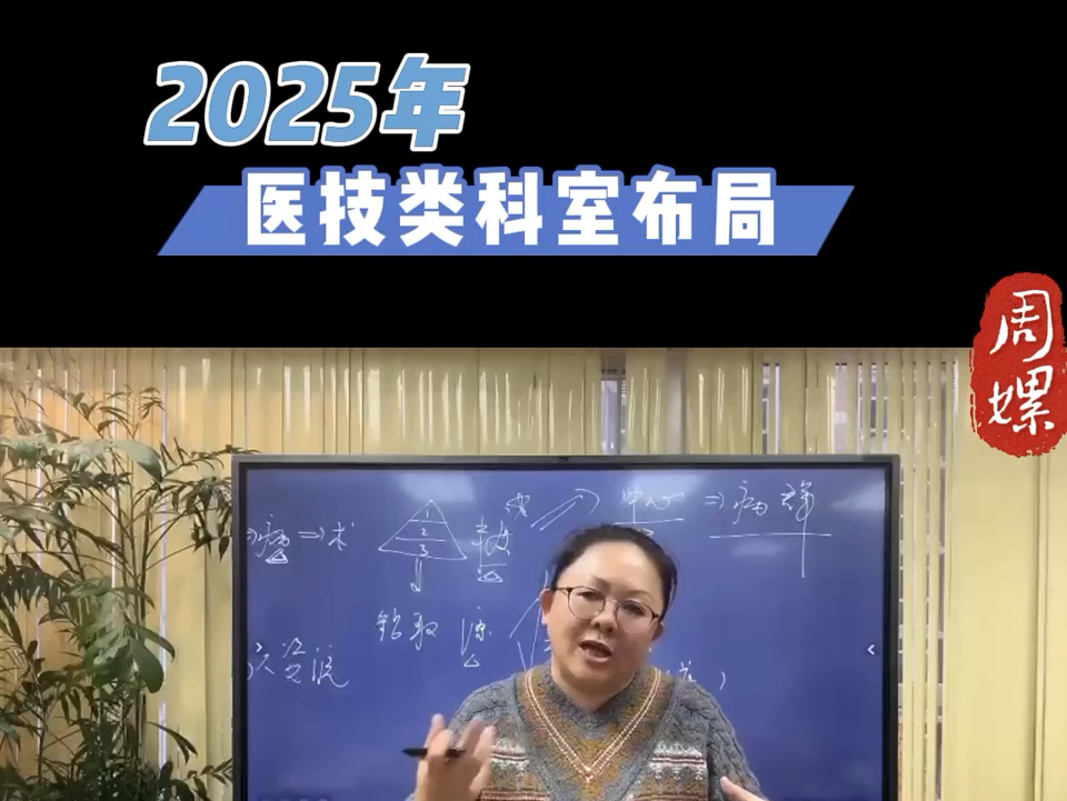 2025,医院战略资源中医技类科室布局?#医院战略#医院管理#医院运营哔哩哔哩bilibili