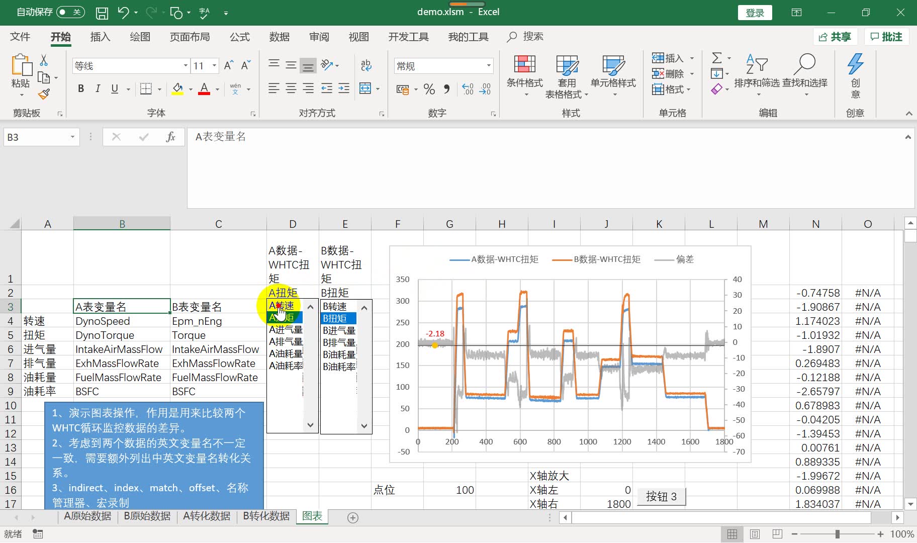 Excel动态图表模板化哔哩哔哩bilibili