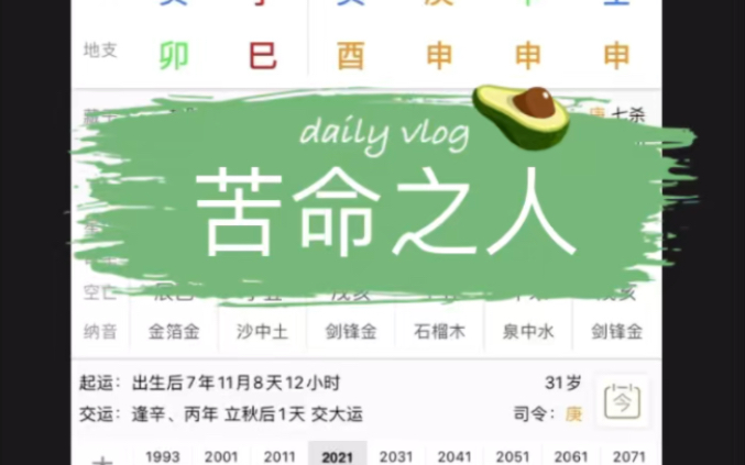 [图]苦命之人的八字有什么样的特点，有几种类型。