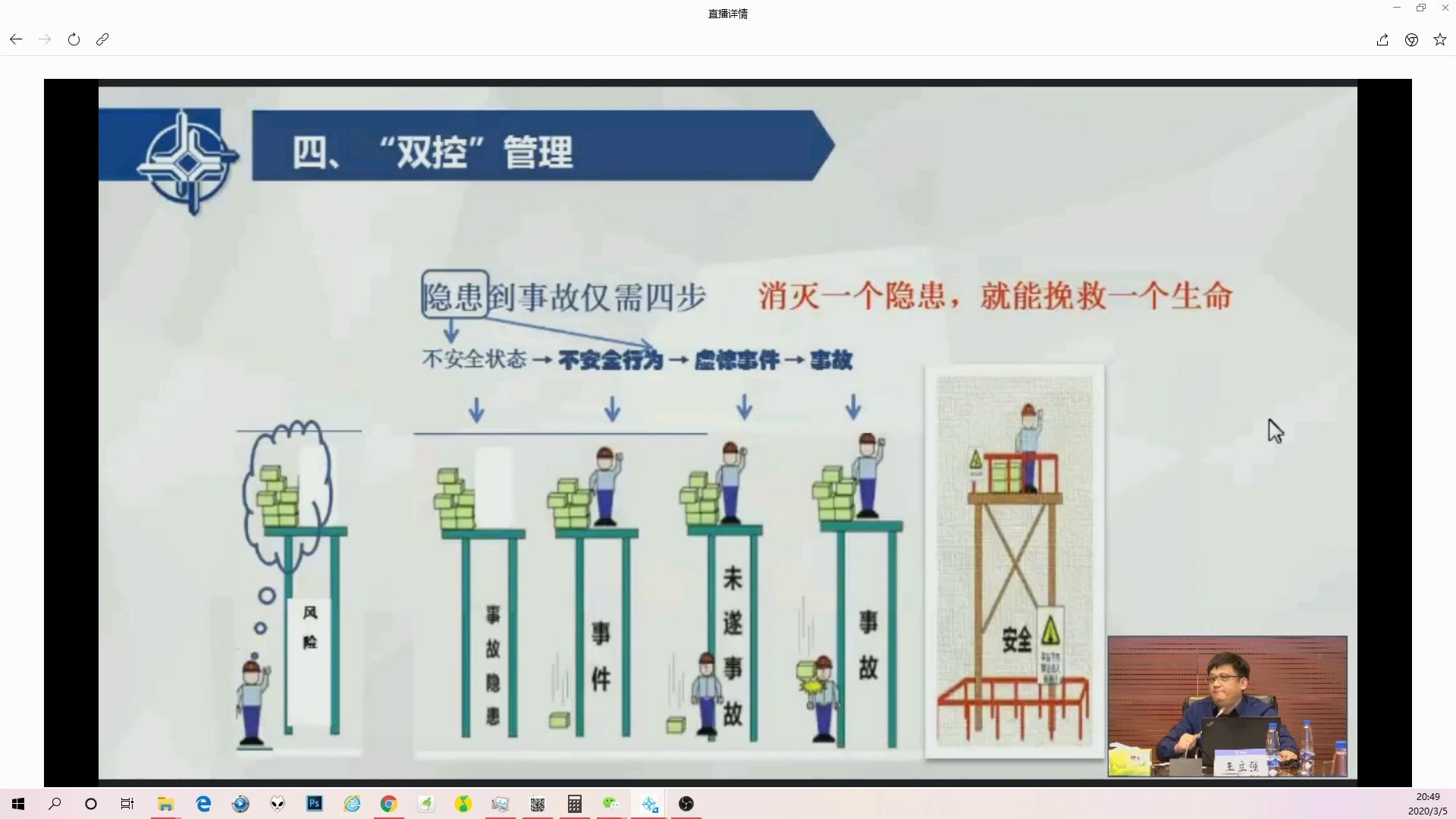 什么叫风险?什么叫隐患?什么叫事故?哔哩哔哩bilibili