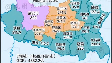 邯郸市2023年各区县GDP排名哔哩哔哩bilibili