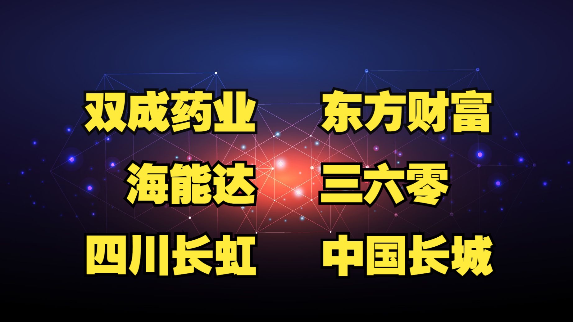 双成药业、东方财富、海能达、三六零、四川长虹、中国长城——客观解读!哔哩哔哩bilibili