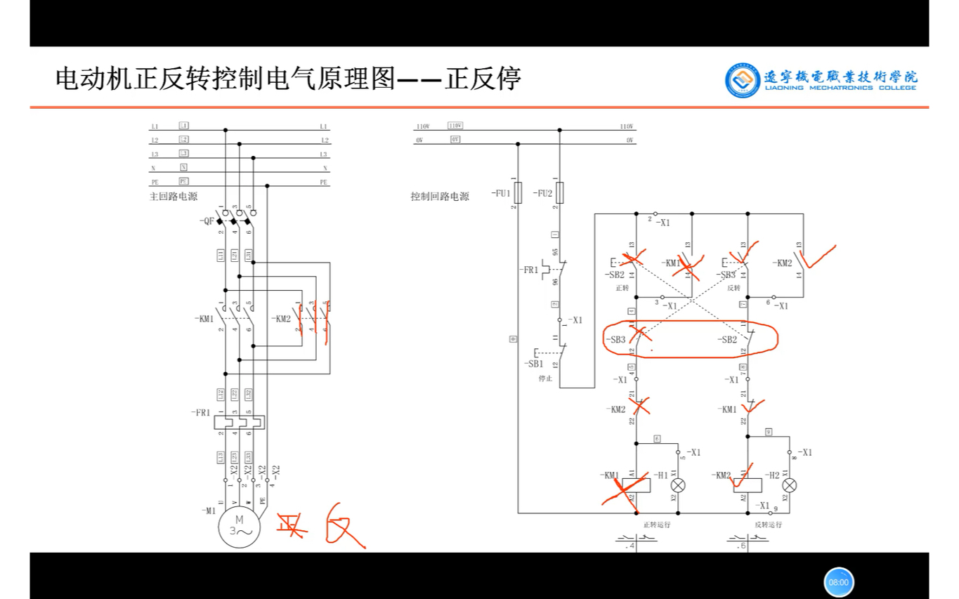 电动机正反停工作原理哔哩哔哩bilibili