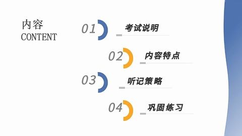 高考英语听说Part C(故事复述)考试试指导哔哩哔哩bilibili