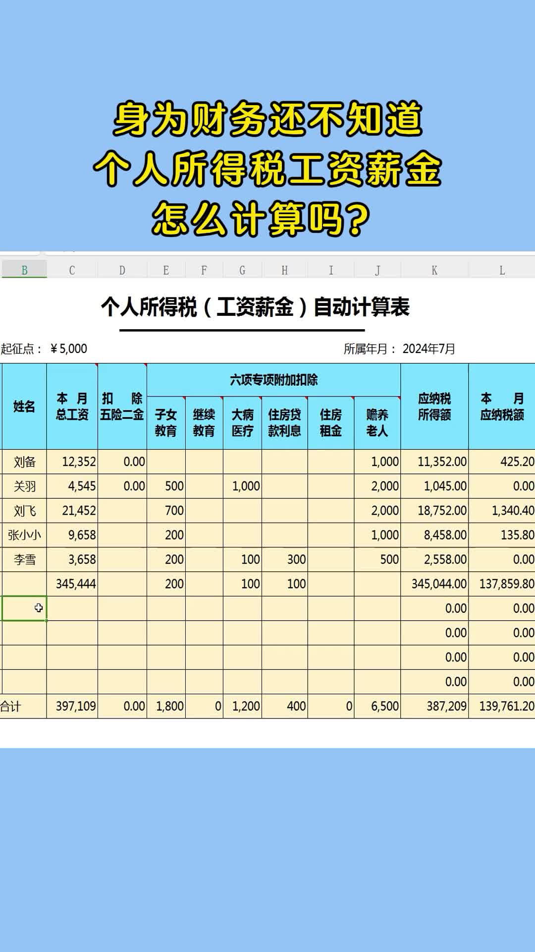 个人所得税工资薪金