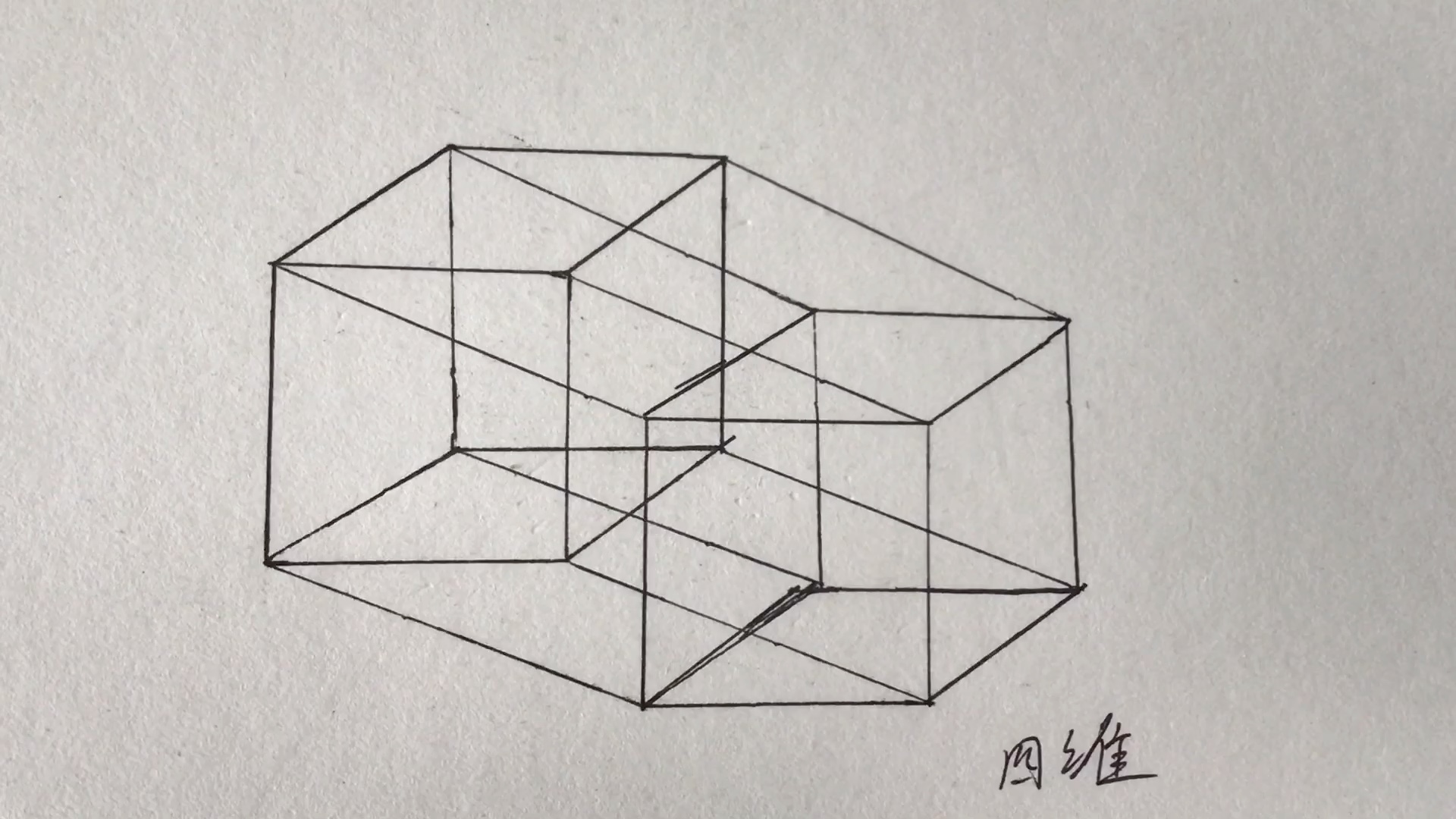 四维三角体怎么画图片