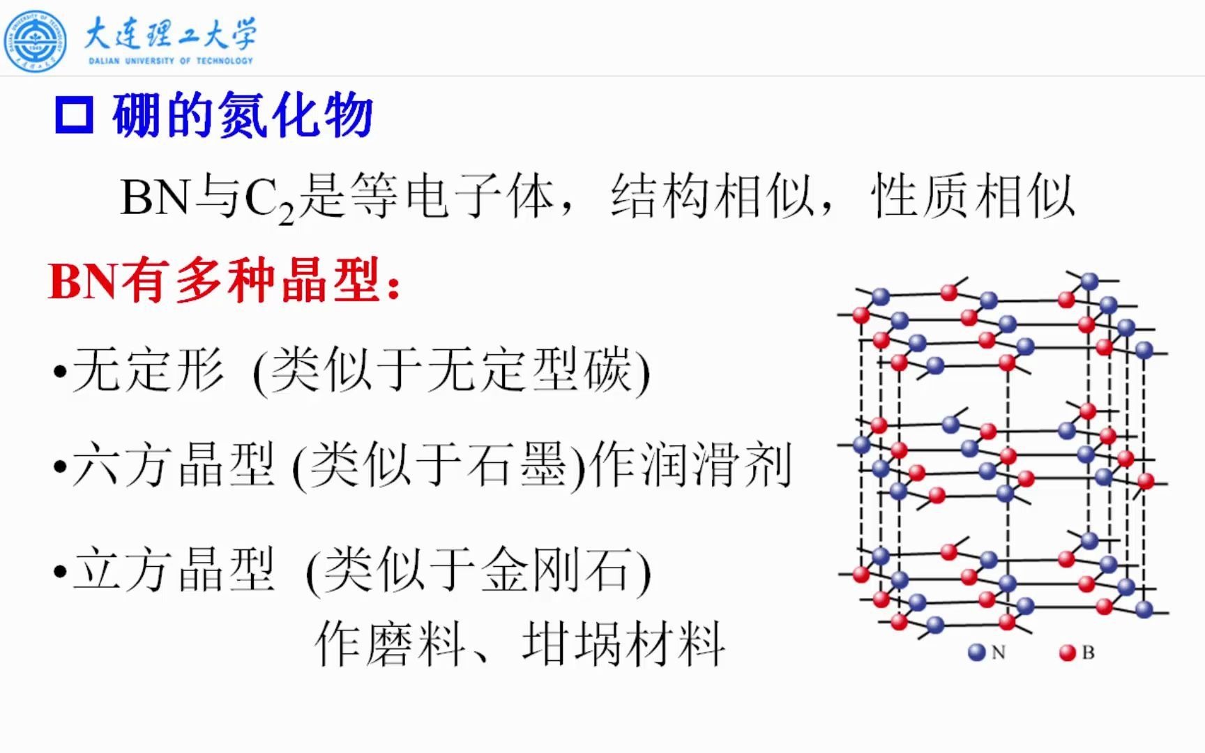 大连理工大学《无机化学》1306硼的卤化物和氮化物哔哩哔哩bilibili