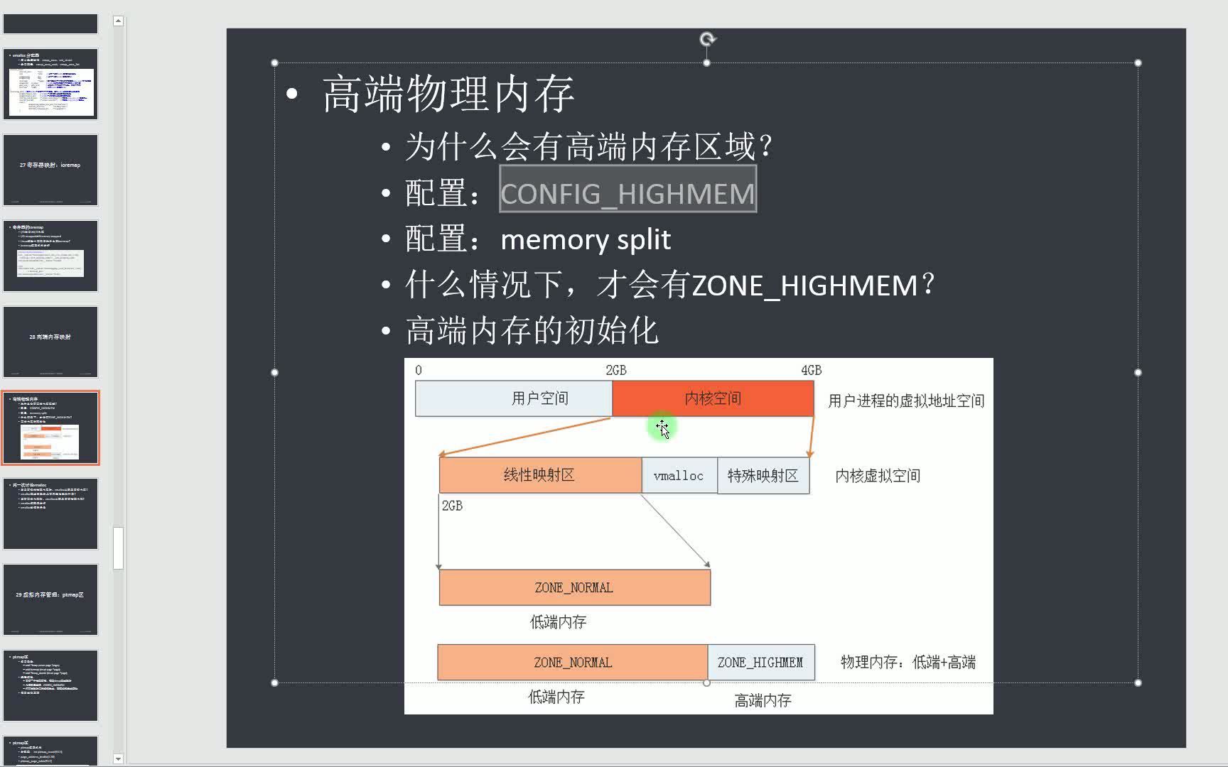 28 高端内存映射哔哩哔哩bilibili