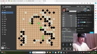 Descargar video: [弹幕+无弹幕]20240221 棋士连笑 直播回放 农辛杯 柯洁对申真谞 农心杯