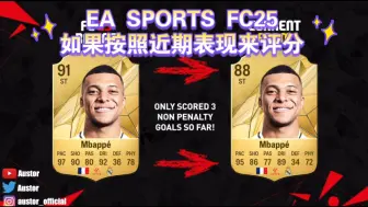 EA SPORTS FC25如果按照近期表现来评分