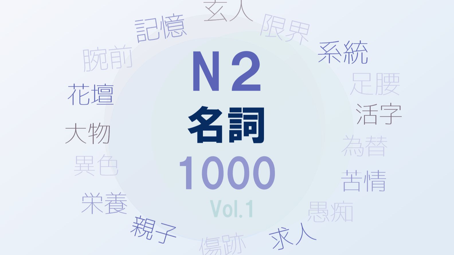 [图]日语N2名词1000个（1-200）