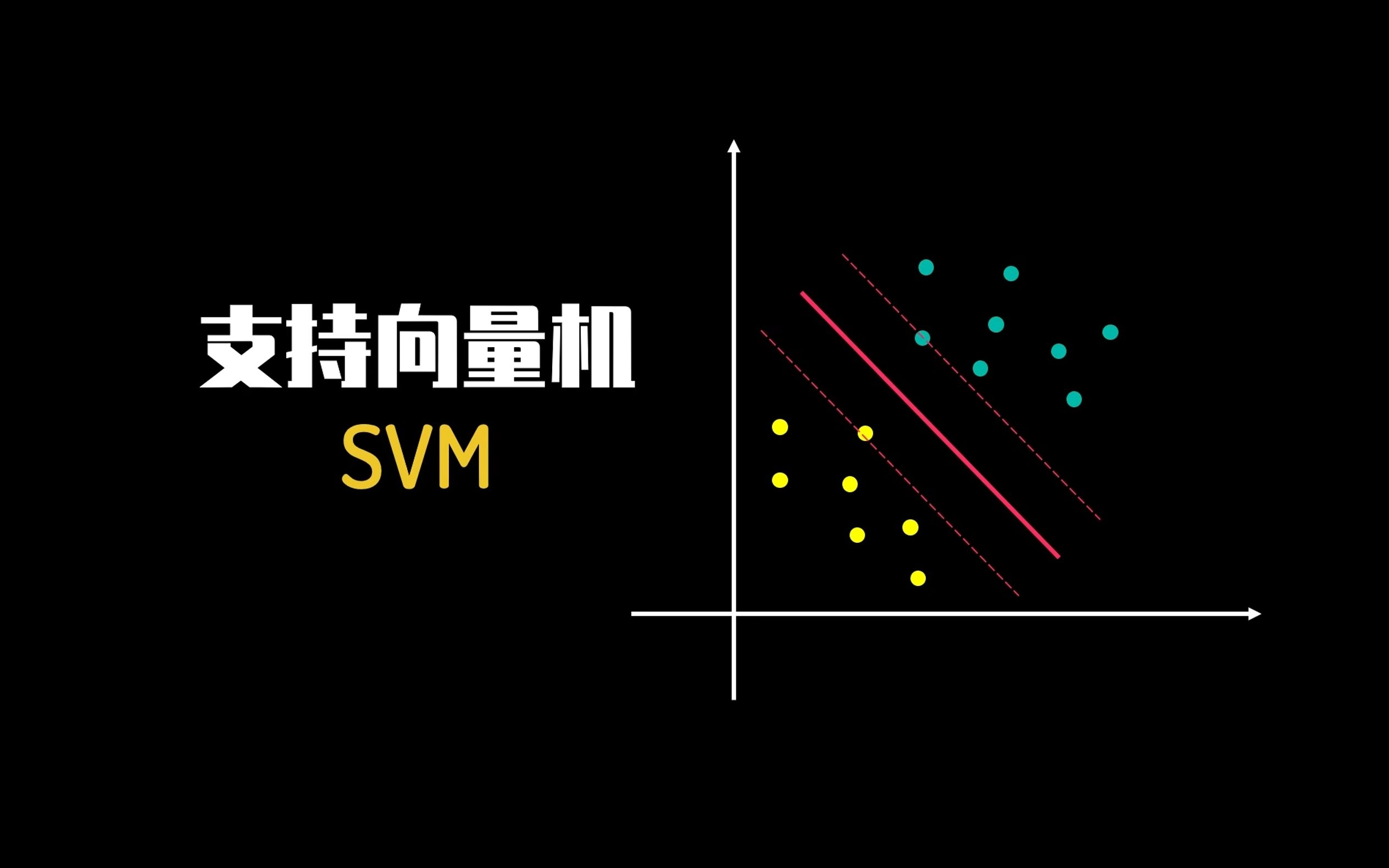 什么是支持向量机?——直观理解机器学习中的SVM哔哩哔哩bilibili