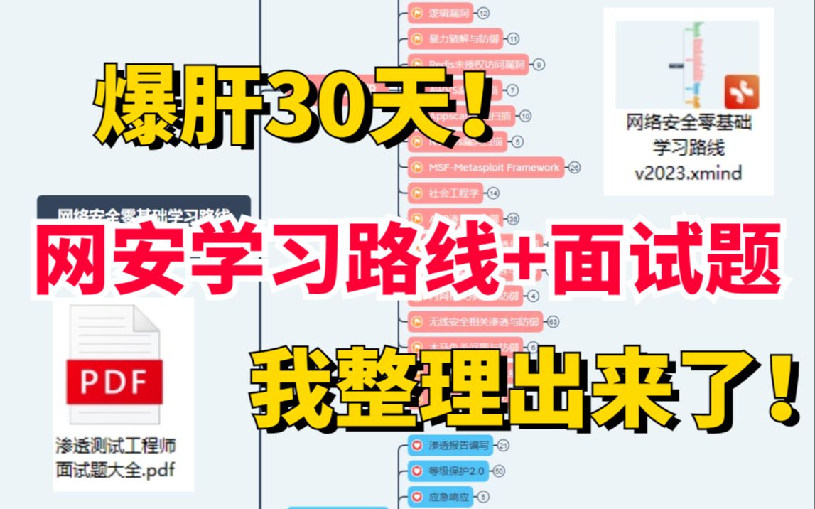 爆肝30天!适合所有零基础人群的网络安全学习路线+网安面试题,我给做出来了!程序员转行跳槽必备!哔哩哔哩bilibili