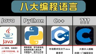八大编程语言的适用领域！选语言学编程，先了解他们能干嘛！
