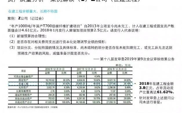 [图]上市公司财务报表解读（4）