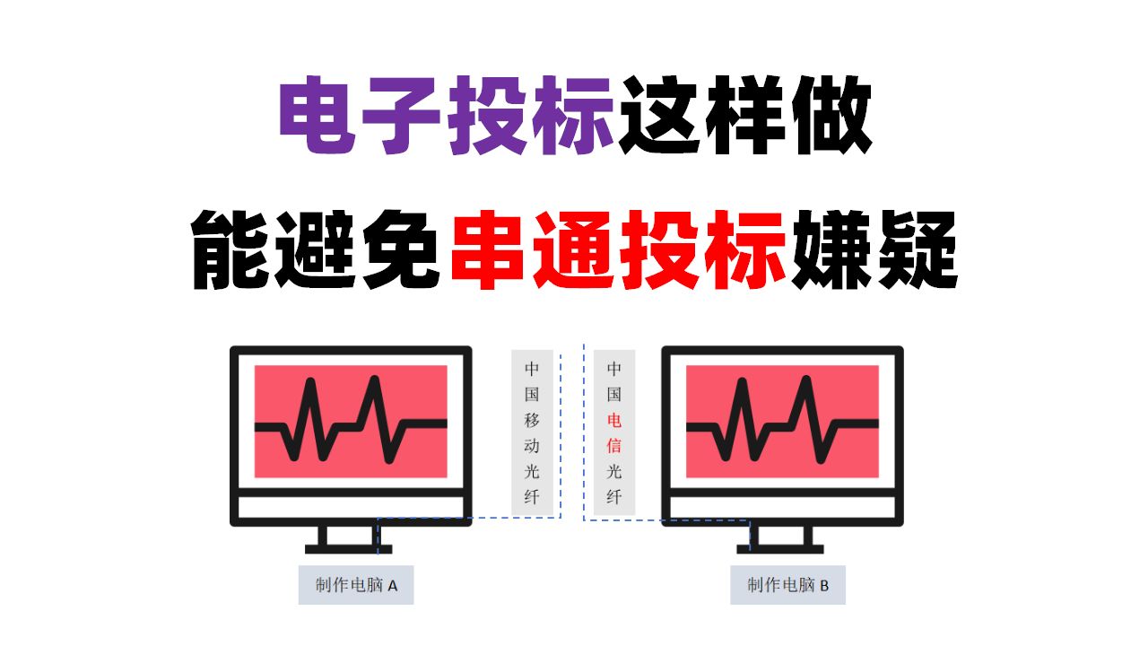 电子投标你要这样做,才能避免串通投标的风险!哔哩哔哩bilibili