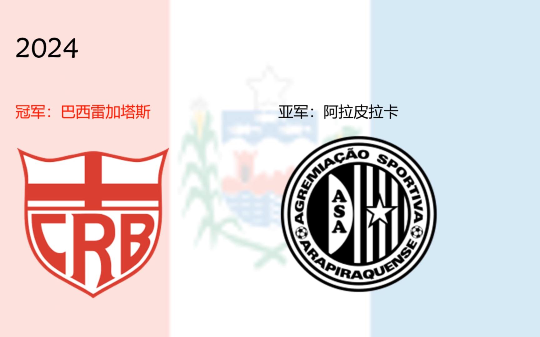 巴西阿拉戈斯州联赛历届冠军(2000-2024)