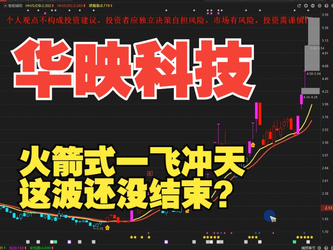 10.31华映科技:火箭式一飞冲天,这波还没结束?哔哩哔哩bilibili