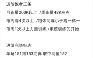 下载视频: 我认为的：进阶跑者的三条标志，以及完全进阶的标志。一家之言，仅供参考