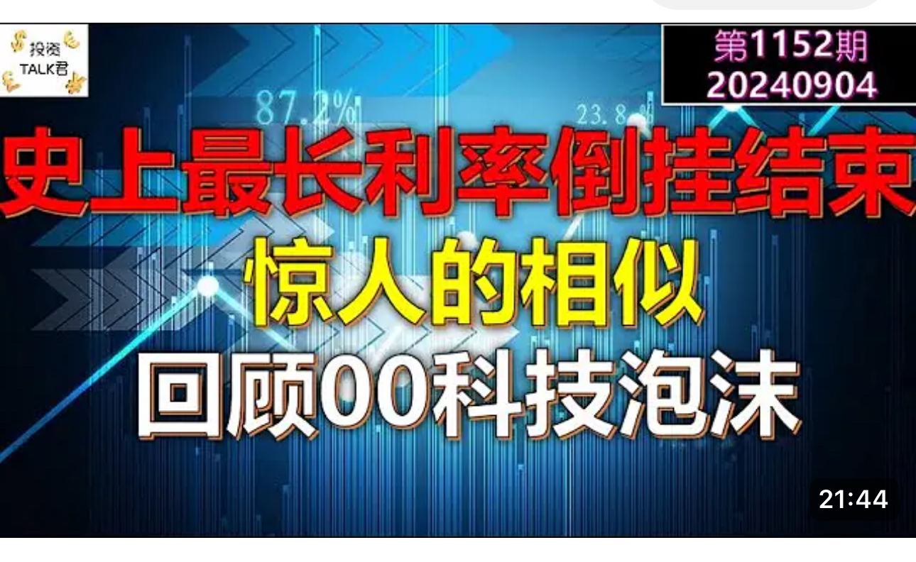 史上最长利率倒挂结束,惊人的相似,回顾00年科技泡沫哔哩哔哩bilibili