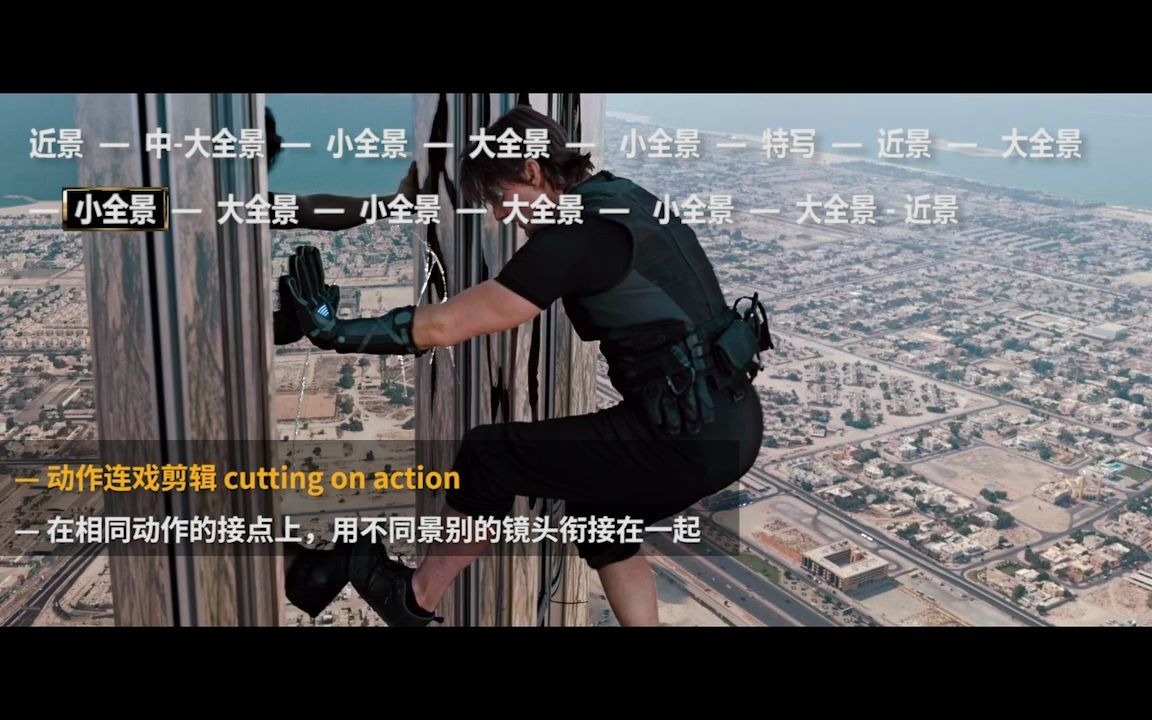 [图]【剪辑语法】动作连戏剪辑（cutting on action）