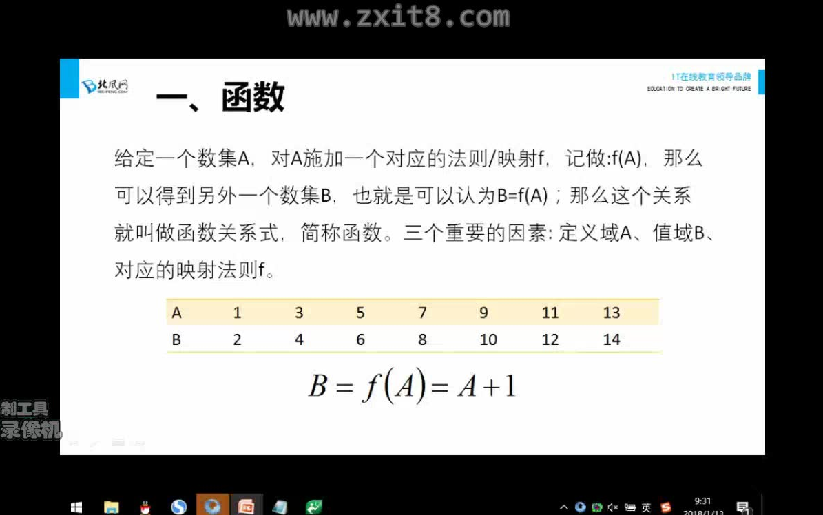 北风网Python零基础人工智能就业课程哔哩哔哩bilibili