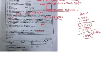 事業分離と会社分割新設分割 吸収分割 哔哩哔哩 Bilibili