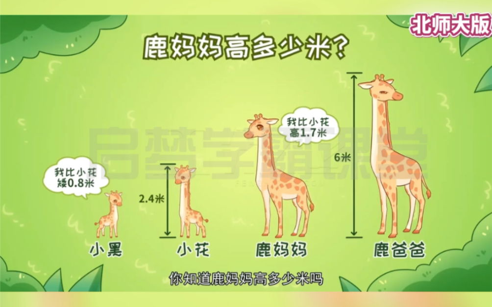 四年级下册数学《小数进位、退位的加、减法》北师大版.图文并茂,寓教于乐,将生活中常见现象巧妙与数学概念、思维融合,彻底解决孩子数学学习烦恼...