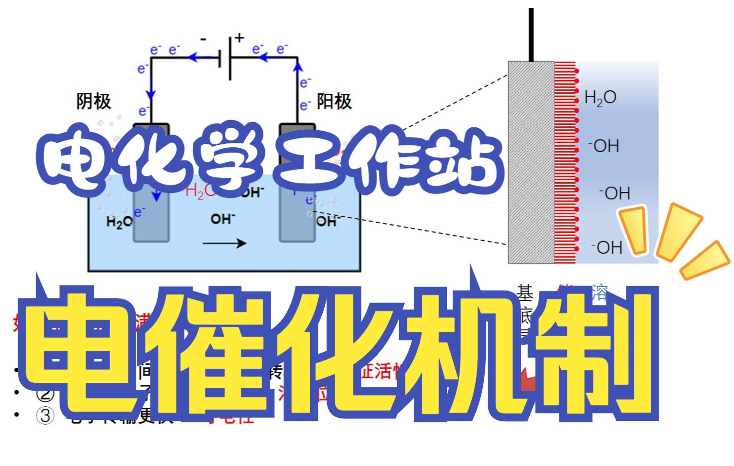 电化学原理三:电催化机制应用哔哩哔哩bilibili