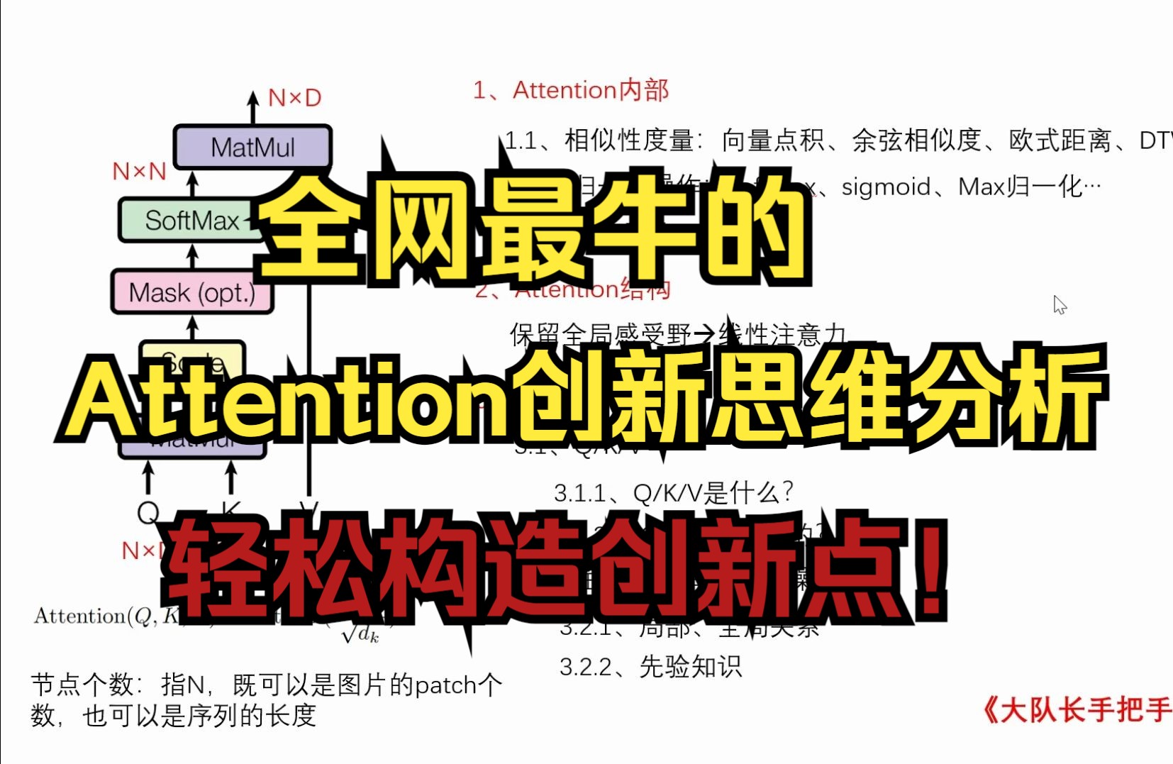 全网最牛的注意力机制创新思维分析,看了立马提走一篇二区哔哩哔哩bilibili