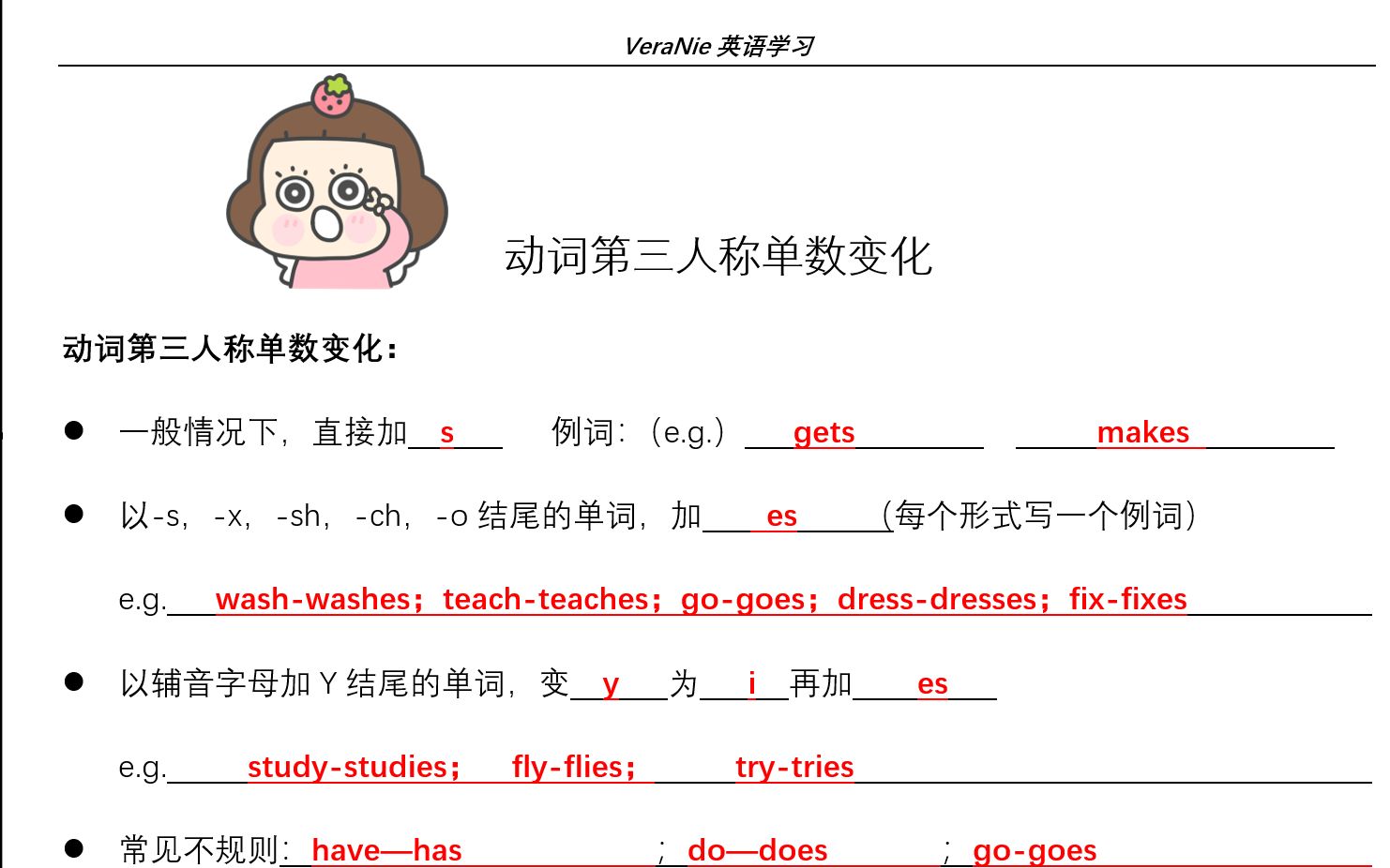 [图]英语基础知识——动词第三人称单数（如何加s）