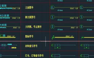 Download Video: CAD细节中的细节就是文字符号以及规范了，你有没有遇到过这样的问题呢？