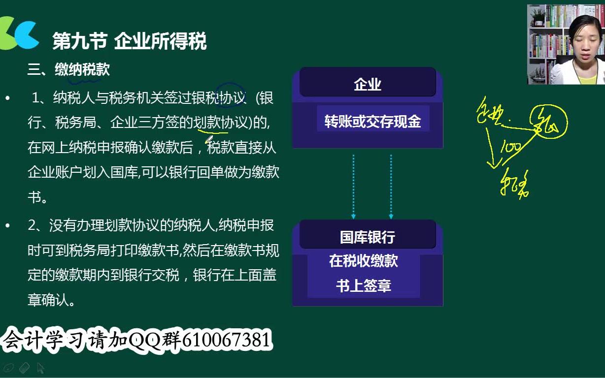 微利企业所得税如何征收企业所得税一般纳税人企业所得税哔哩哔哩bilibili