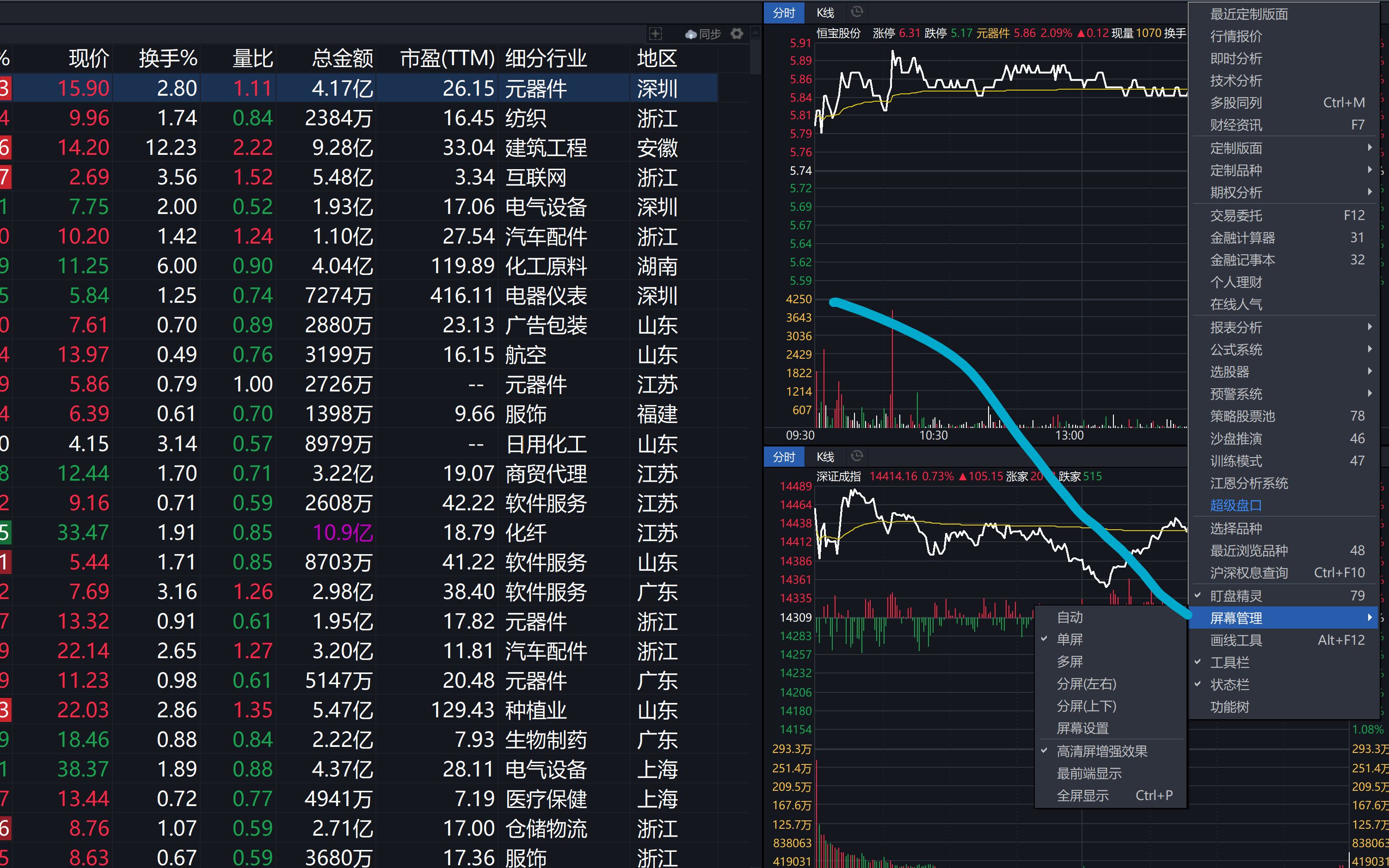 通达信版本的券商交易系统如何设置高清显示效果哔哩哔哩bilibili