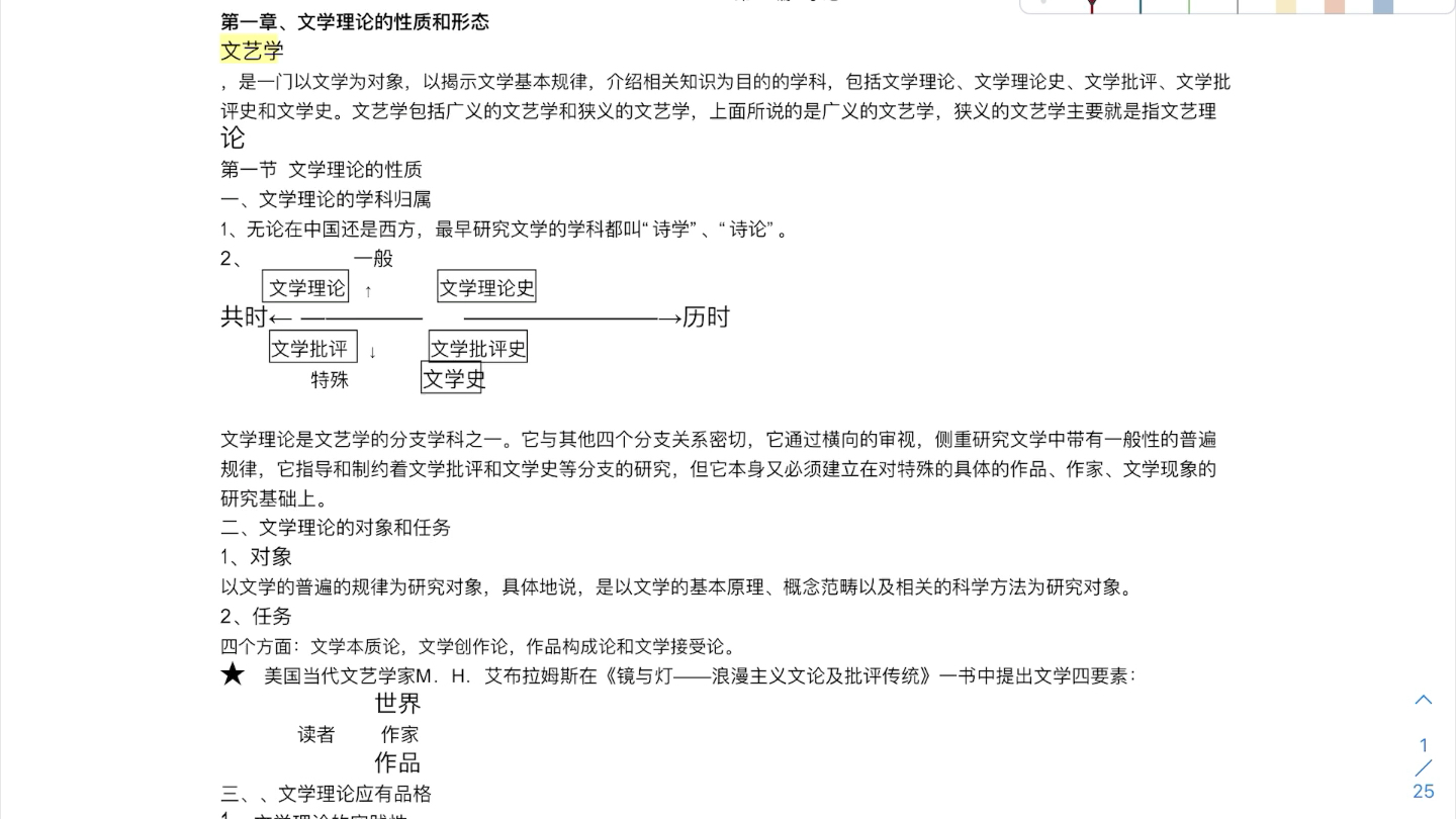 [图]文学理论｜导言