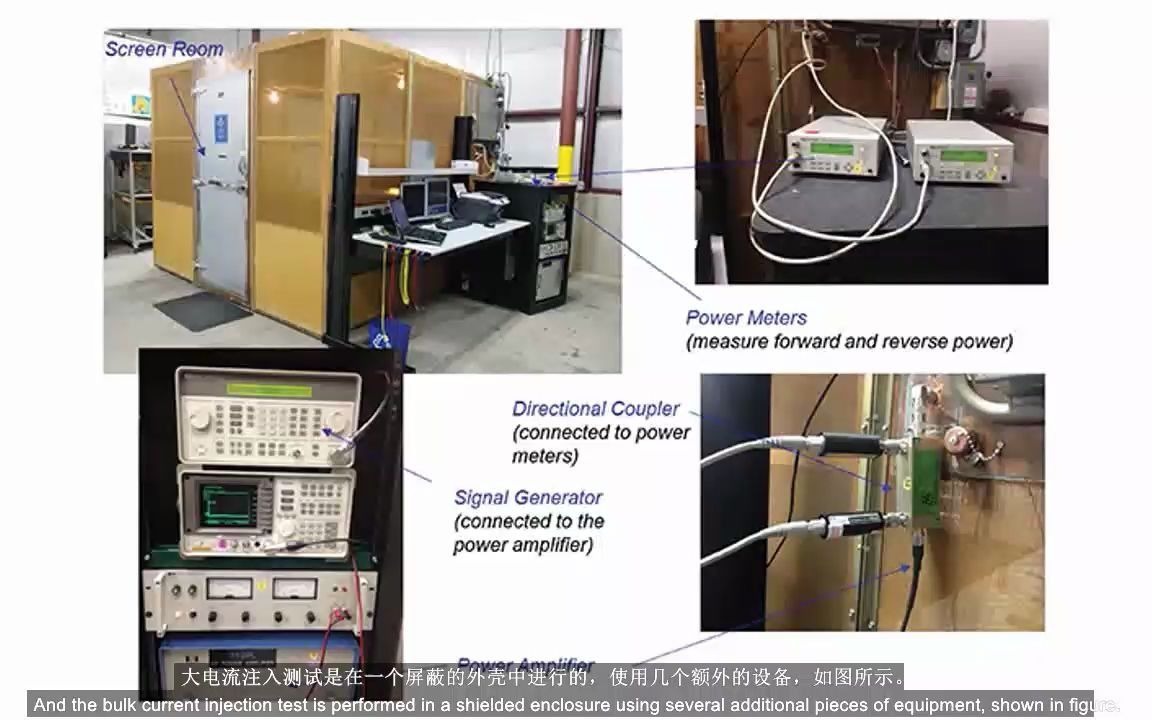 EMC实验 BCI大电流注入 Bulk Current Injection哔哩哔哩bilibili