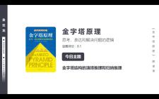 05 金字塔结构中的演绎推理和归纳推理哔哩哔哩bilibili