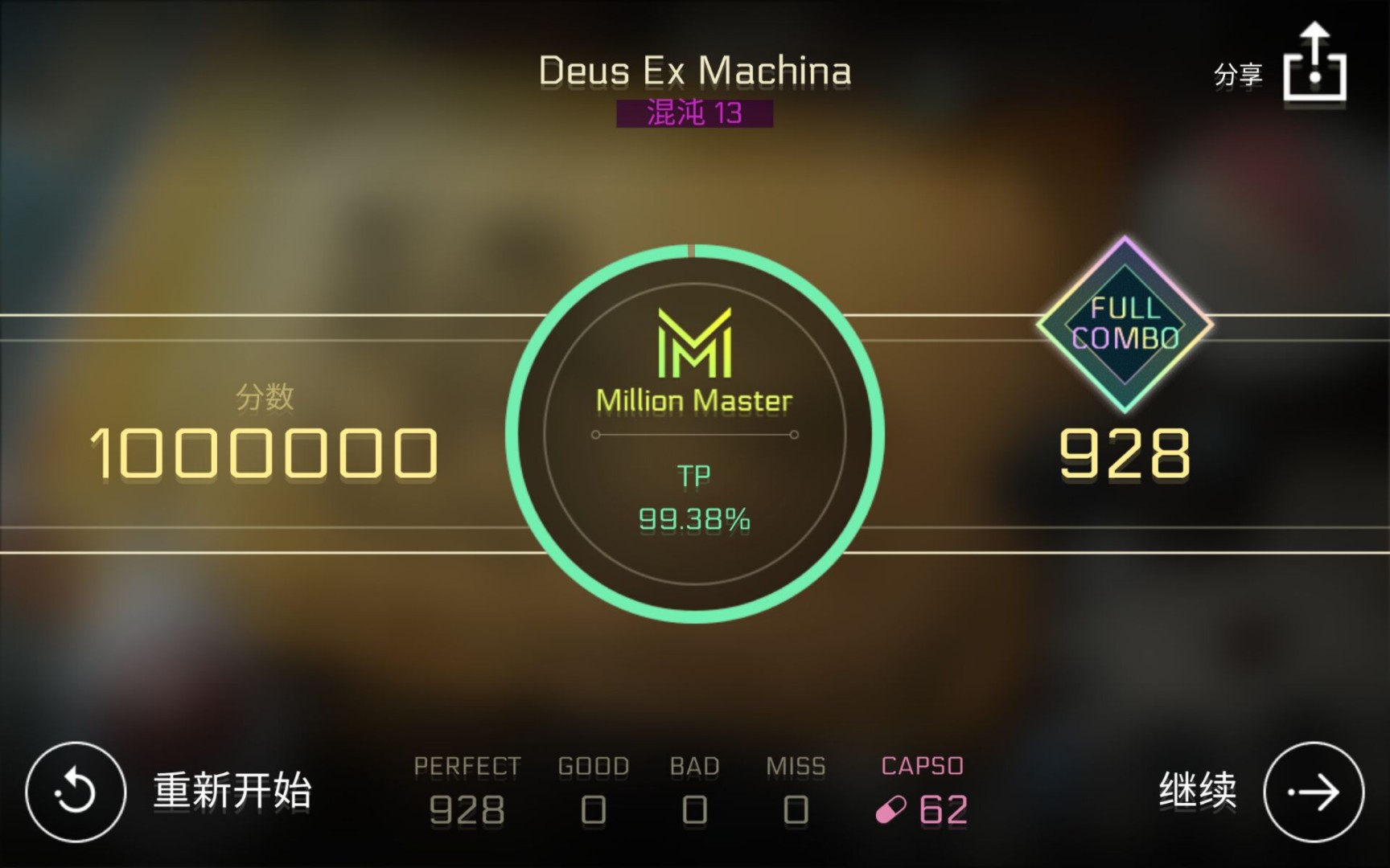 [图]【Cytus2】Deus Ex Machina 混沌13MM