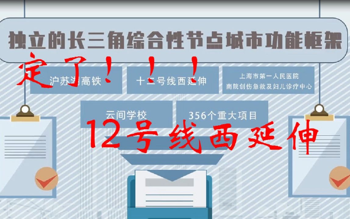 上海地铁12号西延伸正式纳入轨道建设规划调整方案 更多惊喜哔哩哔哩bilibili