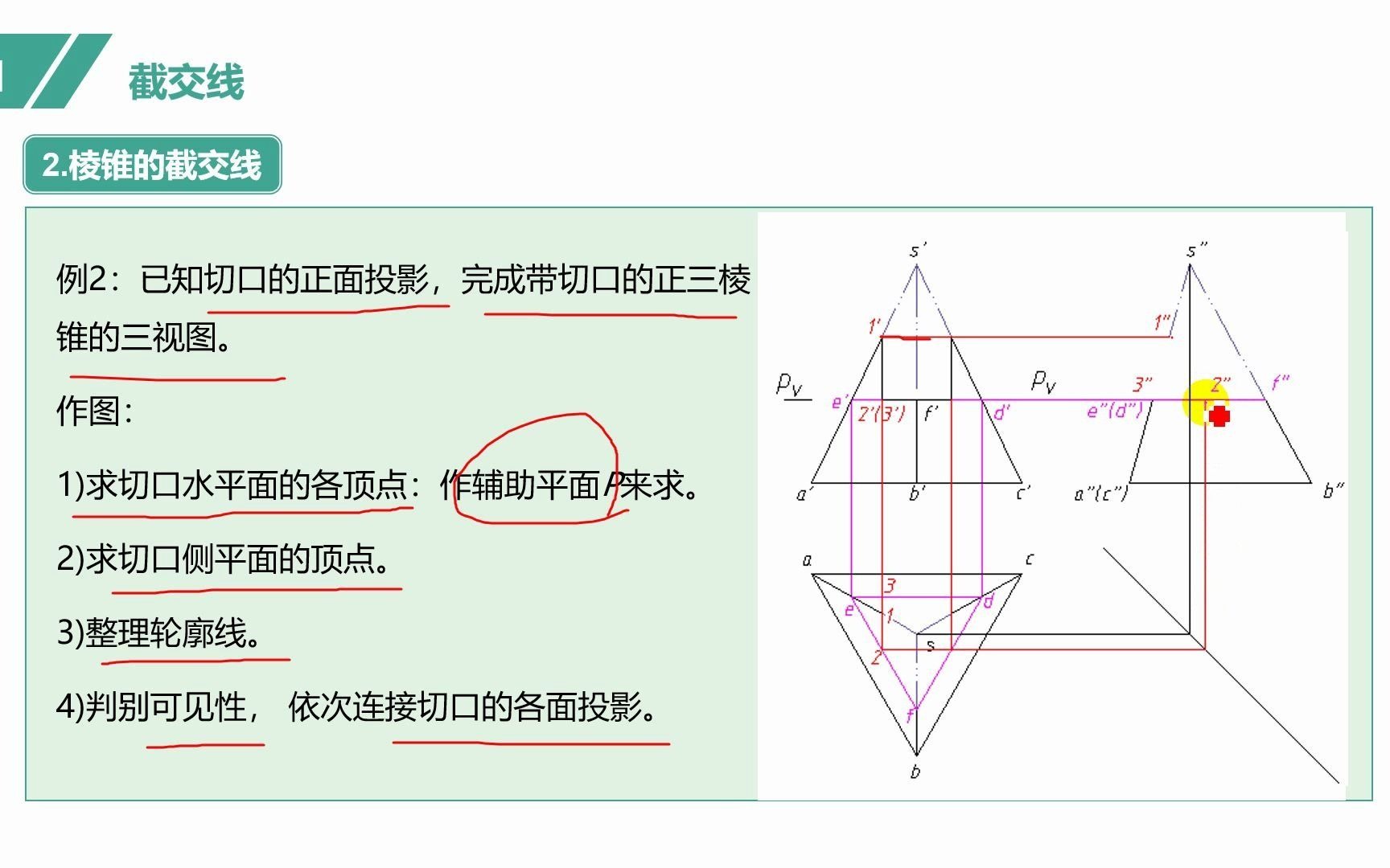 第14.4讲带切口的正三棱锥的截交线作法