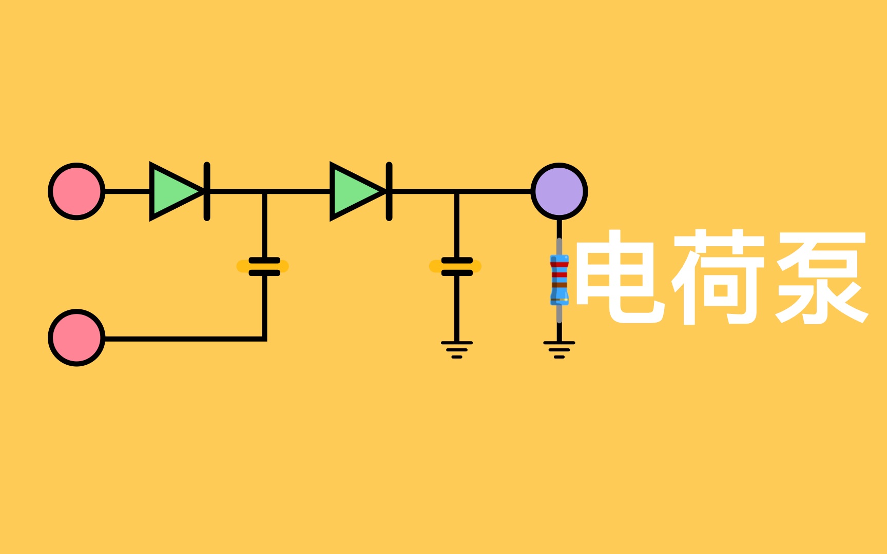 电荷泵是如何升压的?原理非常简单,一看就会!哔哩哔哩bilibili