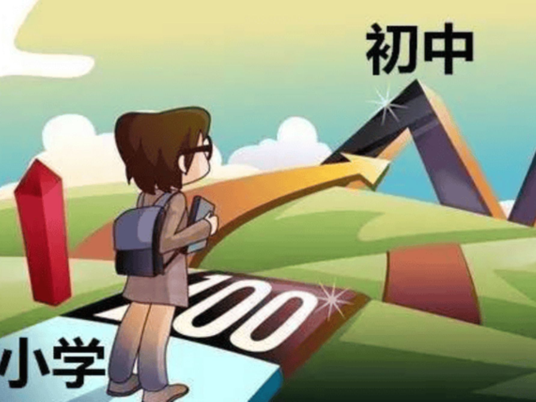 小升初准备几时开始?带不动的娃怎么办?