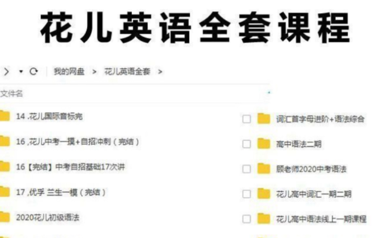 花儿英语全套课程<>C 我的网盘>花儿英语全套>文件名■14.花儿国际音标完词汇首字母进阶+语法综合回16,花儿中考 摸+自招冲刺哔哩哔哩bilibili