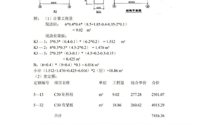 土建工程计算规则及案例分析(二)哔哩哔哩bilibili