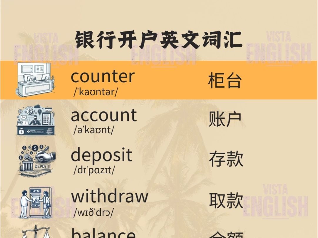 银行开户英文词汇—速记单词哔哩哔哩bilibili