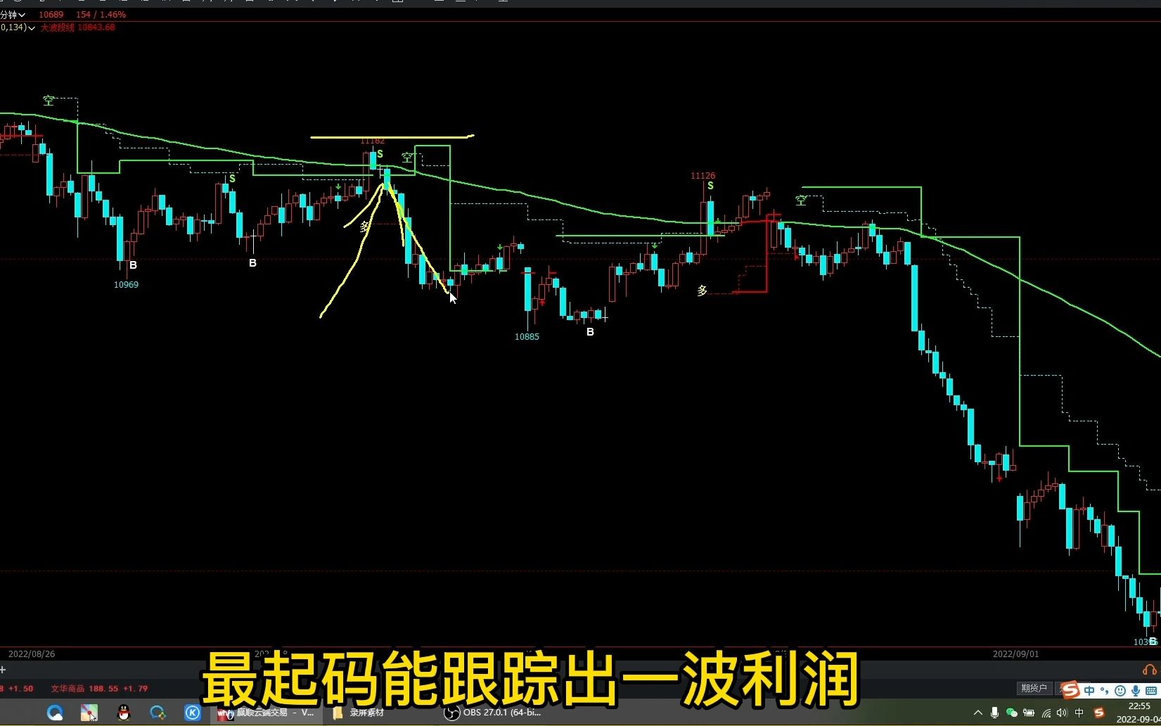 [图]使用黑刀交易系统短线、波段周期选择