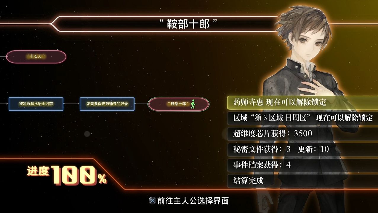 【空实况·十三机兵】鞍部十郎的角色弧光堪称完美!
