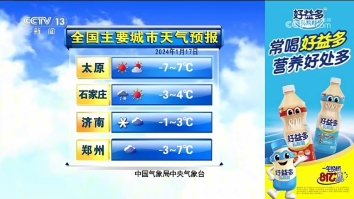 2024117全国主要城市天气预报哔哩哔哩bilibili